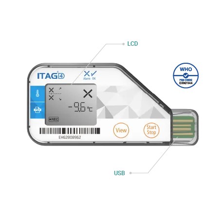 ITAG4