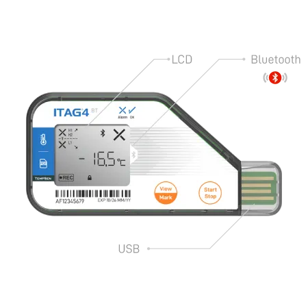 ITAG4 BT