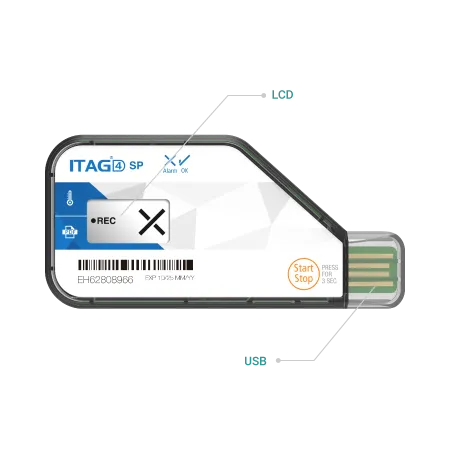 ITAG4 SP