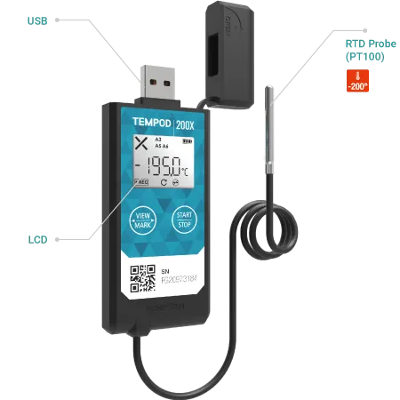 Tempod 200X