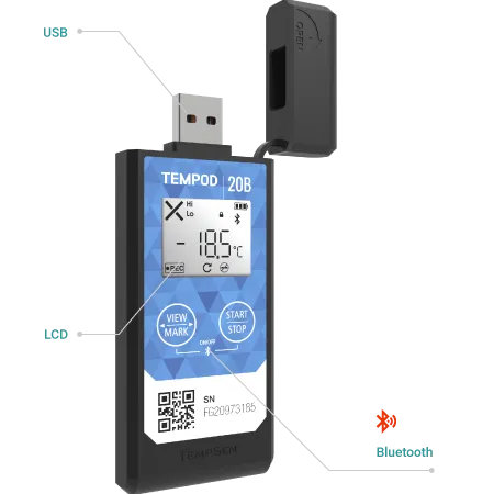 Tempod 20B