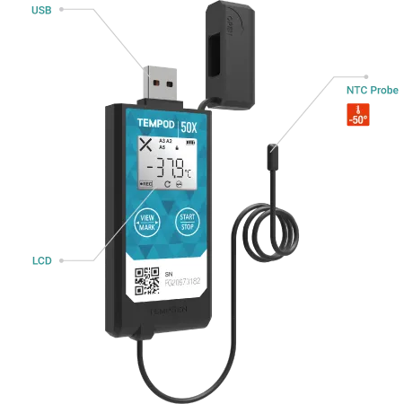 Tempod 50X